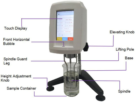Hohe Genauigkeits-Digital-Viskositäts-Meter-Viskositäts-Testgerät-Sensor