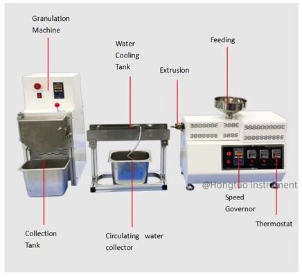 Tisch-Doppelschneckenextruder für die Polymerforschung